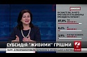Эфир ЗИК. Монетизация субсидий и плачущие мужики Богословской